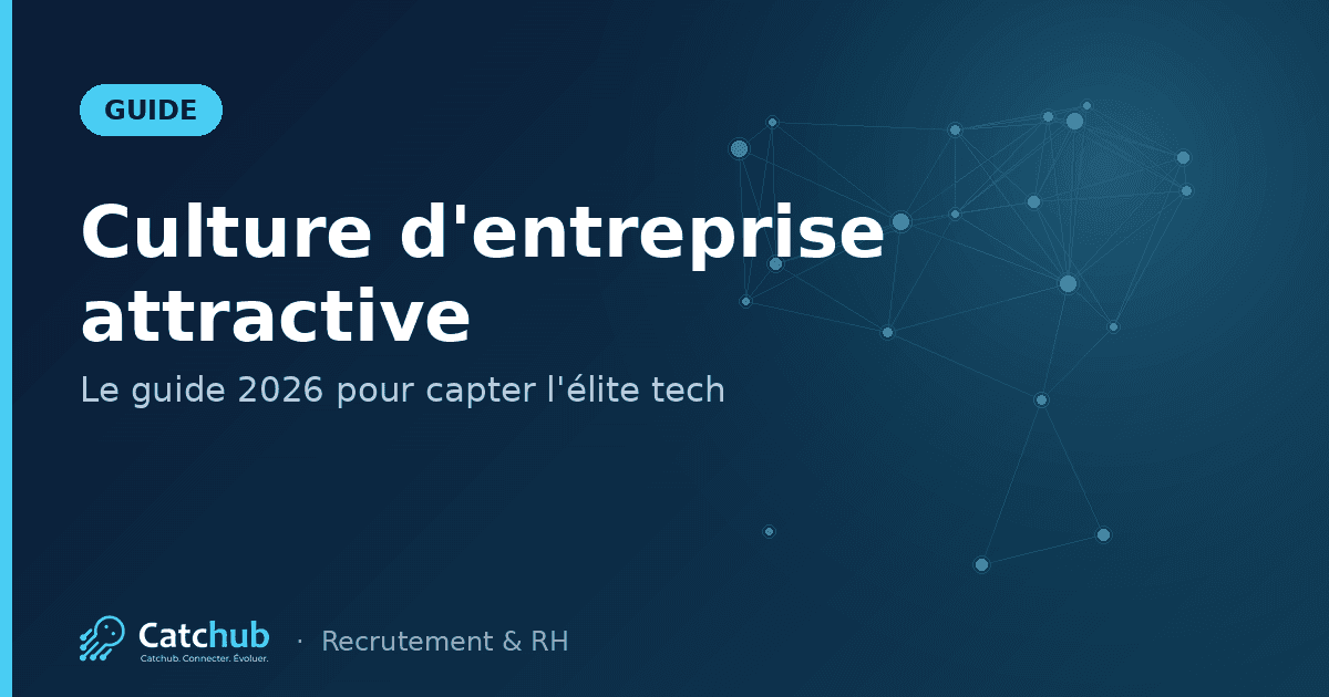 Culture d’entreprise attractive : Le guide 2026 pour capter l’élite Tech