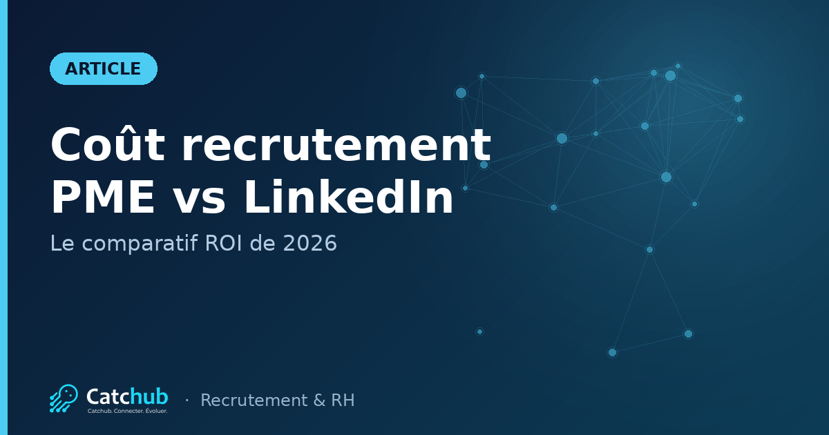 Coût recrutement PME vs LinkedIn : Le comparatif ROI de 2026
