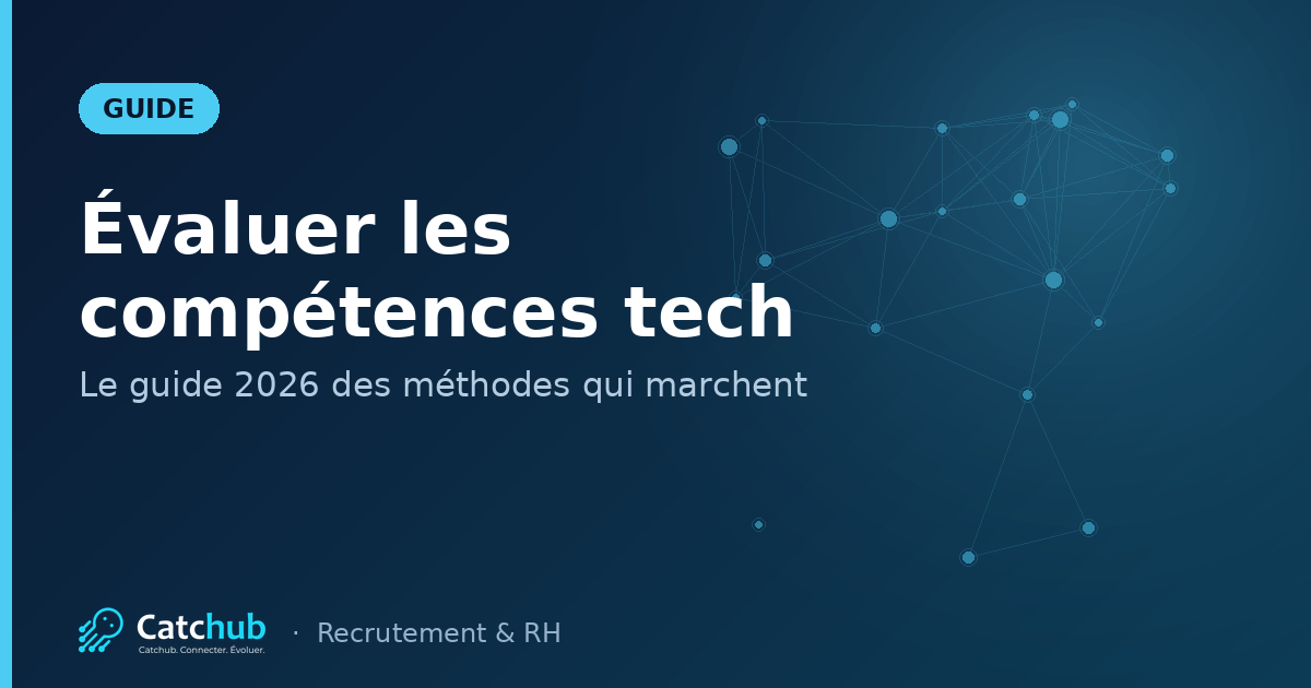 Évaluation des compétences des candidats tech : Le guide 2026 des méthodes efficaces