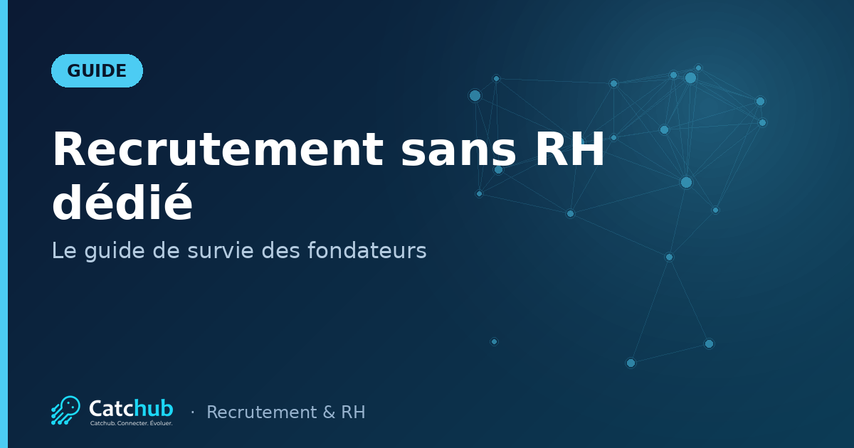 Recrutement sans RH dédié : Le guide de survie pour PME et Solo-fondateurs