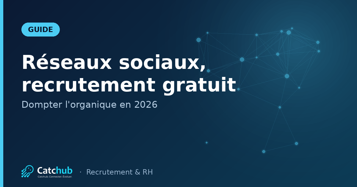 Réseaux sociaux recrutement gratuit : Dompter l’organique sur LinkedIn et Instagram